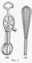 [Illustration: Fig. 1]
